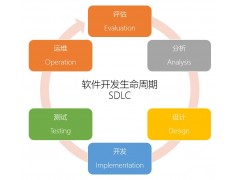 深圳 软件开发